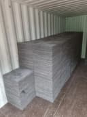 Product carousel Indicator