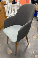 Product carousel Indicator