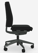 Product carousel Indicator