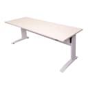 Product carousel Indicator