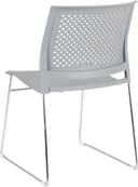 Product carousel Indicator