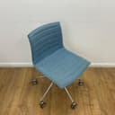 Product carousel Indicator