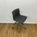 Product carousel Indicator