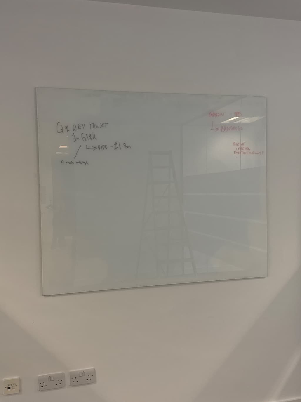 Glass whiteboards