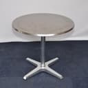 Product carousel Indicator