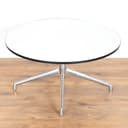 Product carousel Indicator