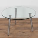 Product carousel Indicator