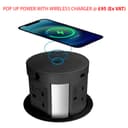 Product carousel Indicator