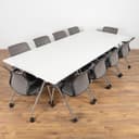 Product carousel Indicator