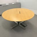 Product carousel Indicator