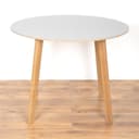 Product carousel Indicator