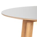 Product carousel Indicator