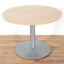 Product carousel Indicator