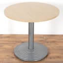 Product carousel Indicator