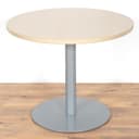 Product carousel Indicator