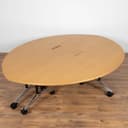 Product carousel Indicator