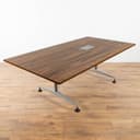 Product carousel Indicator