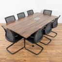 Product carousel Indicator