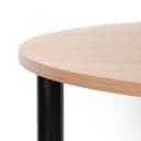 Product carousel Indicator