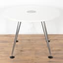 Product carousel Indicator