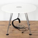 Product carousel Indicator