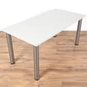 Product carousel Indicator