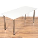 Product carousel Indicator