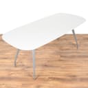 Product carousel Indicator