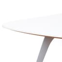 Product carousel Indicator