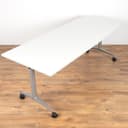 Product carousel Indicator