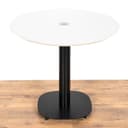 Product carousel Indicator