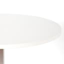 Product carousel Indicator