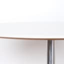 Product carousel Indicator