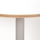 Product carousel Indicator