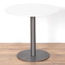 Product carousel Indicator