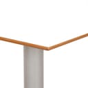 Product carousel Indicator