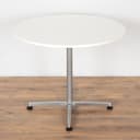 Product carousel Indicator