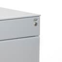 Product carousel Indicator