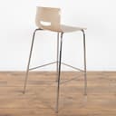 Product carousel Indicator