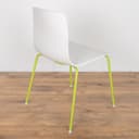 Product carousel Indicator