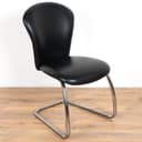 Product carousel Indicator