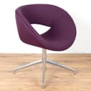 Product carousel Indicator