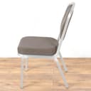 Product carousel Indicator