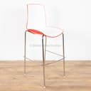 Product carousel Indicator