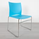 Product carousel Indicator