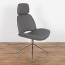 Product carousel Indicator