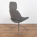 Product carousel Indicator