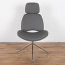 Product carousel Indicator