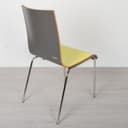 Product carousel Indicator