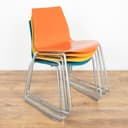 Product carousel Indicator